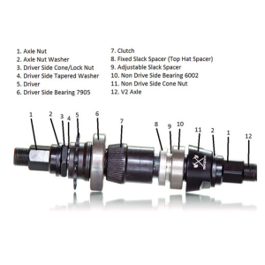 Demolition Rotator Hub Parts